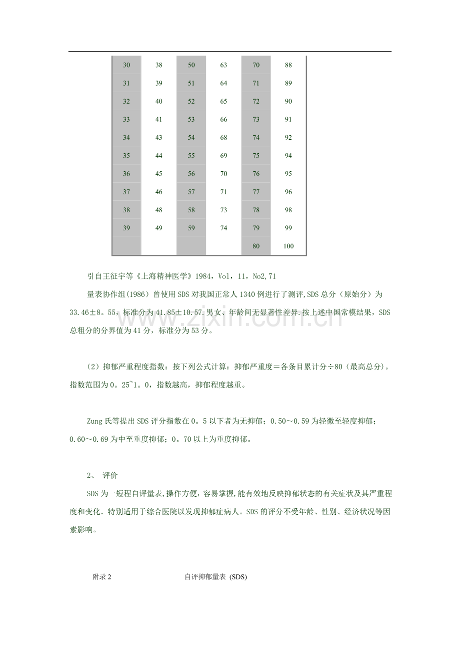 自评抑郁量表-(SDS)带评分方法.doc_第3页