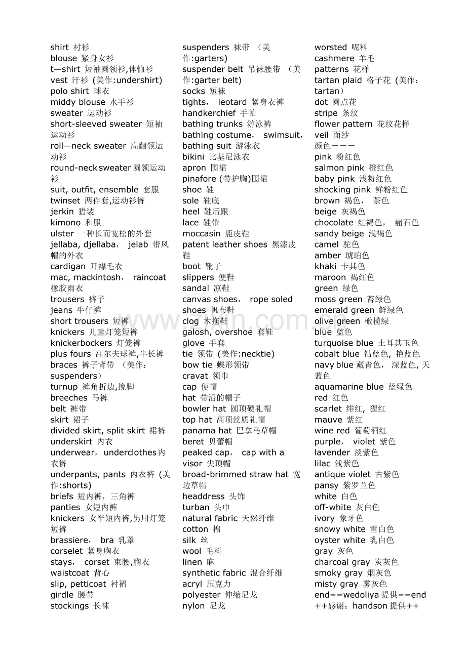 纺织品专业词汇中英文对照表.doc_第2页