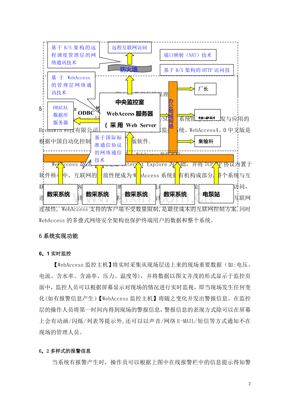 数字化油田监控解决方案.doc_第3页