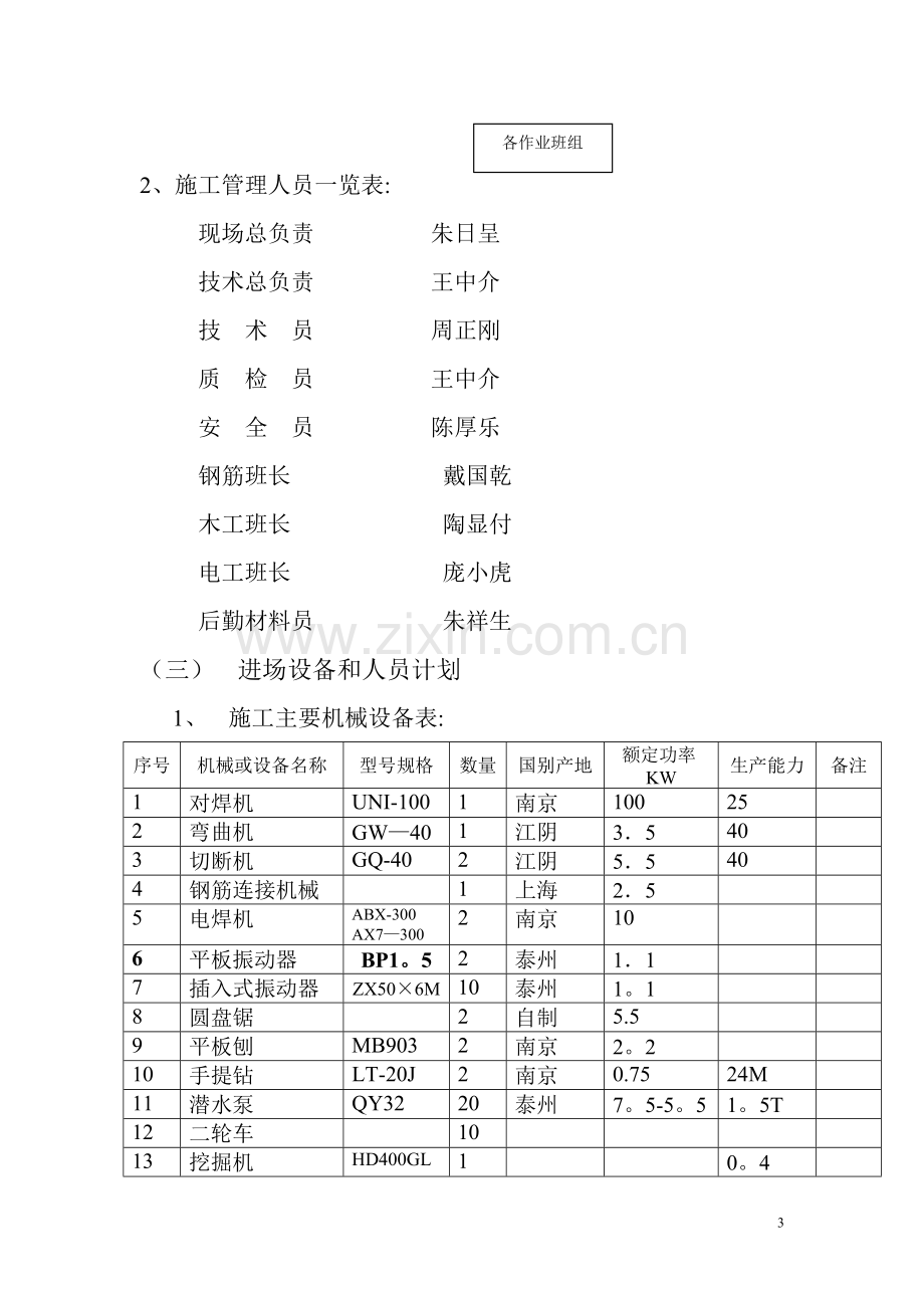 基坑支护混凝土支撑梁施工方案.doc_第3页