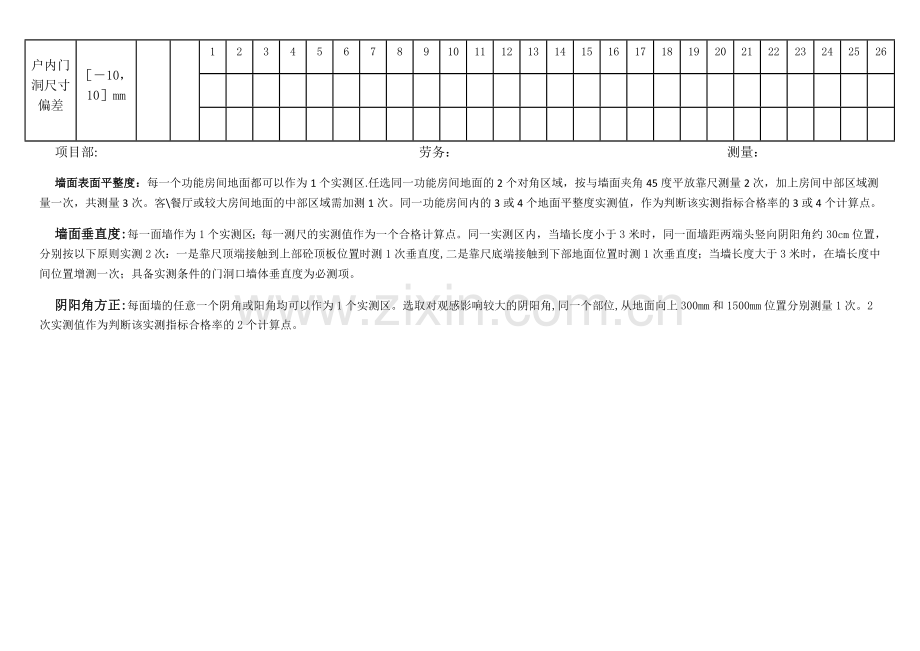 抹灰工程实测实量记录表.doc_第3页