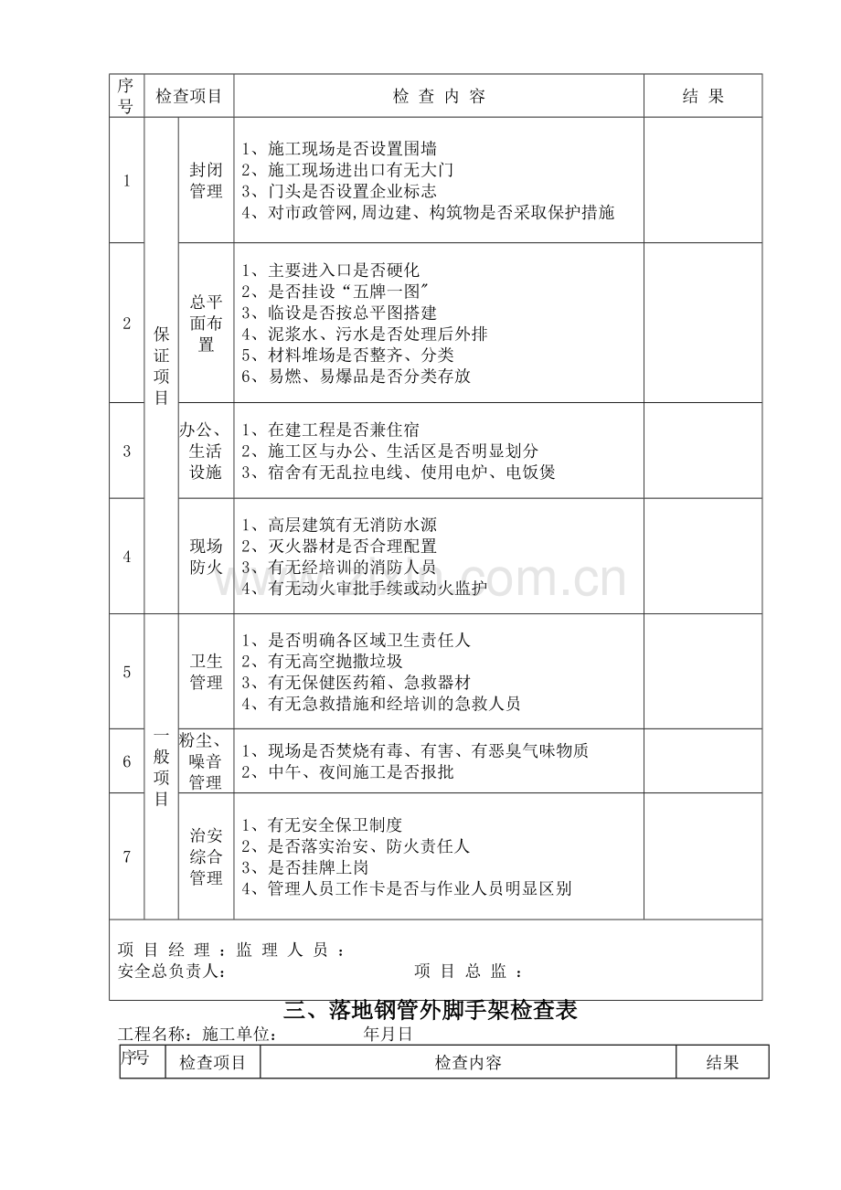 建筑工程检查用表.doc_第2页