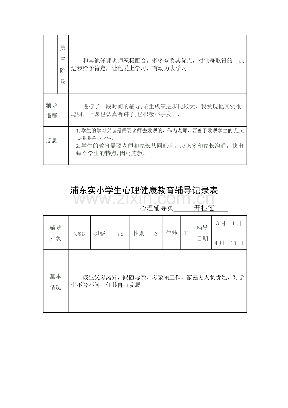 小学生心理健康教育个案辅导记录表.doc_第2页