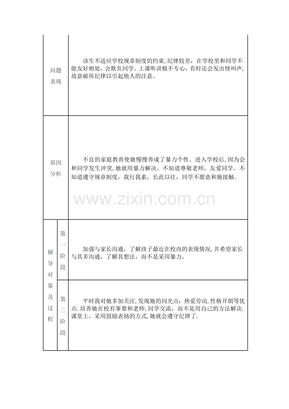 小学生心理健康教育个案辅导记录表.doc_第3页