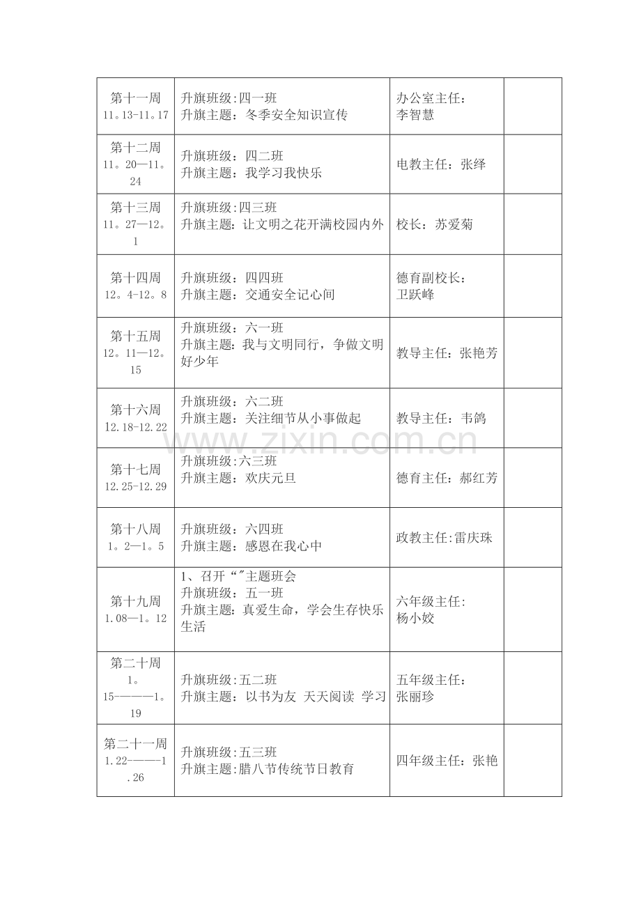 复旦小学升旗仪式方案.doc_第3页