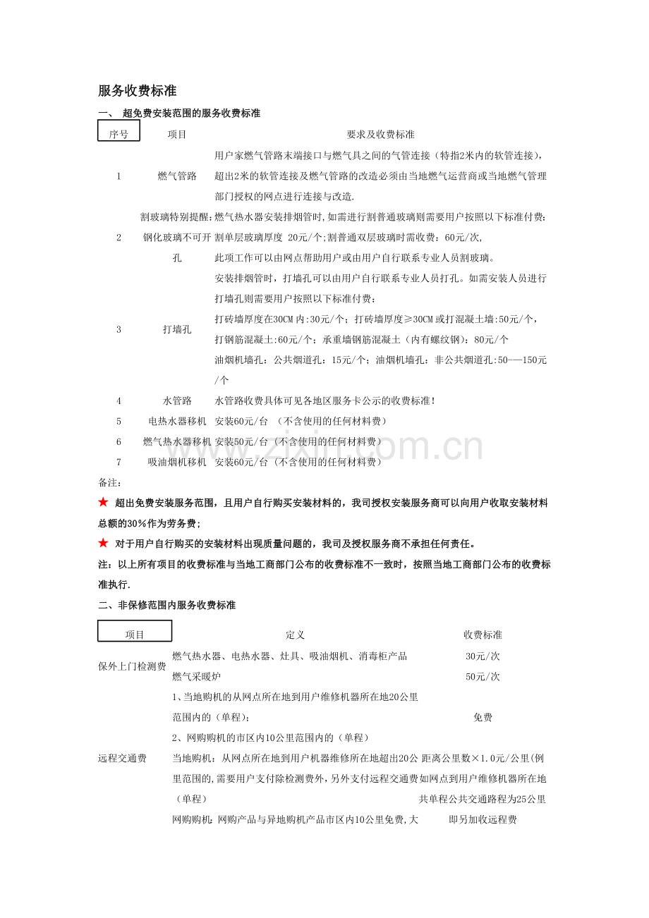 万和服务收费标准.doc_第1页