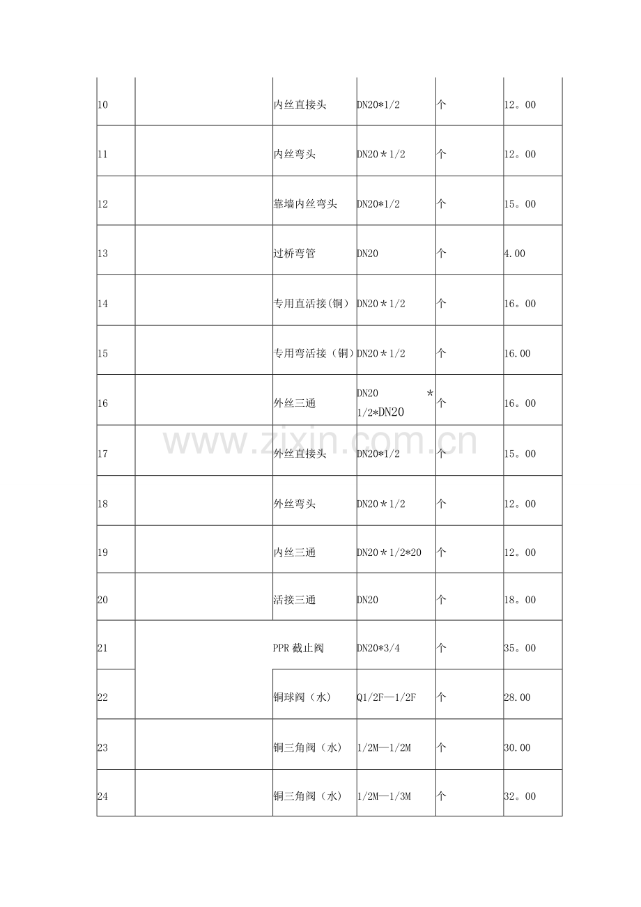 万和服务收费标准.doc_第3页