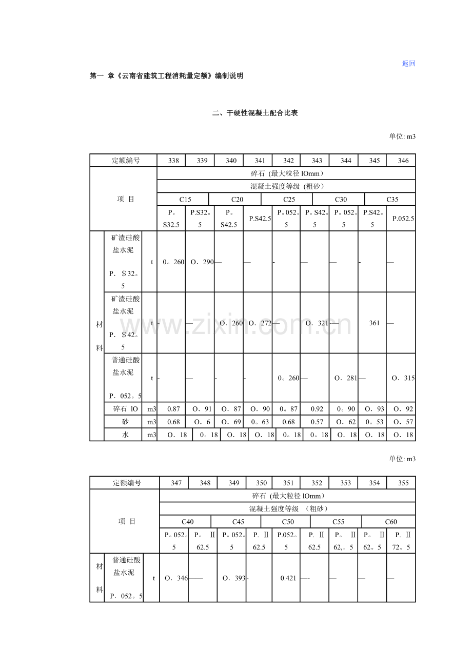 干硬性混凝土配合比表.doc_第1页