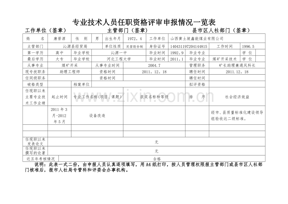 专业技术人员任职资格评审申报情况一览表.doc_第1页