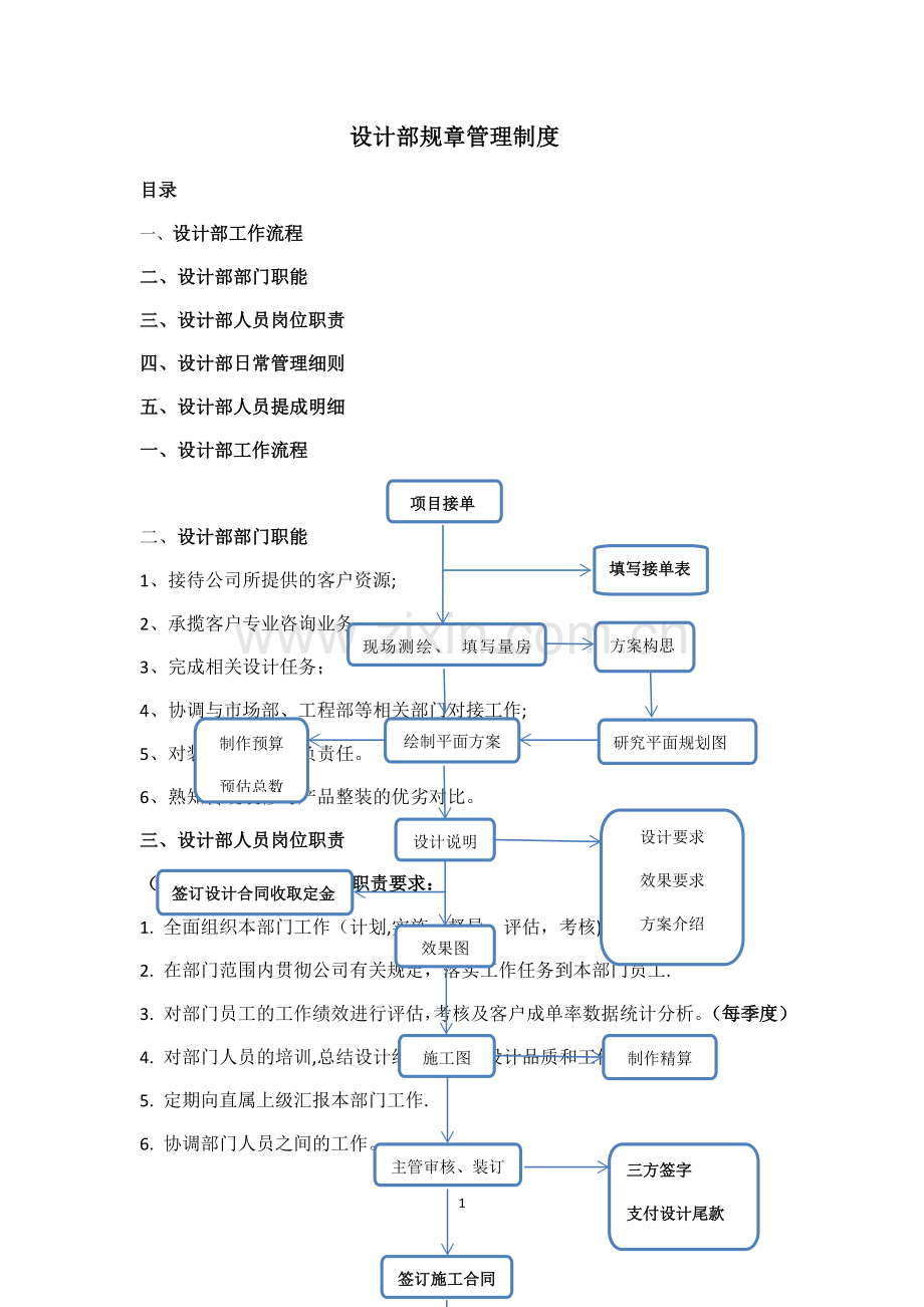 设计部规章管理制度.doc_第1页