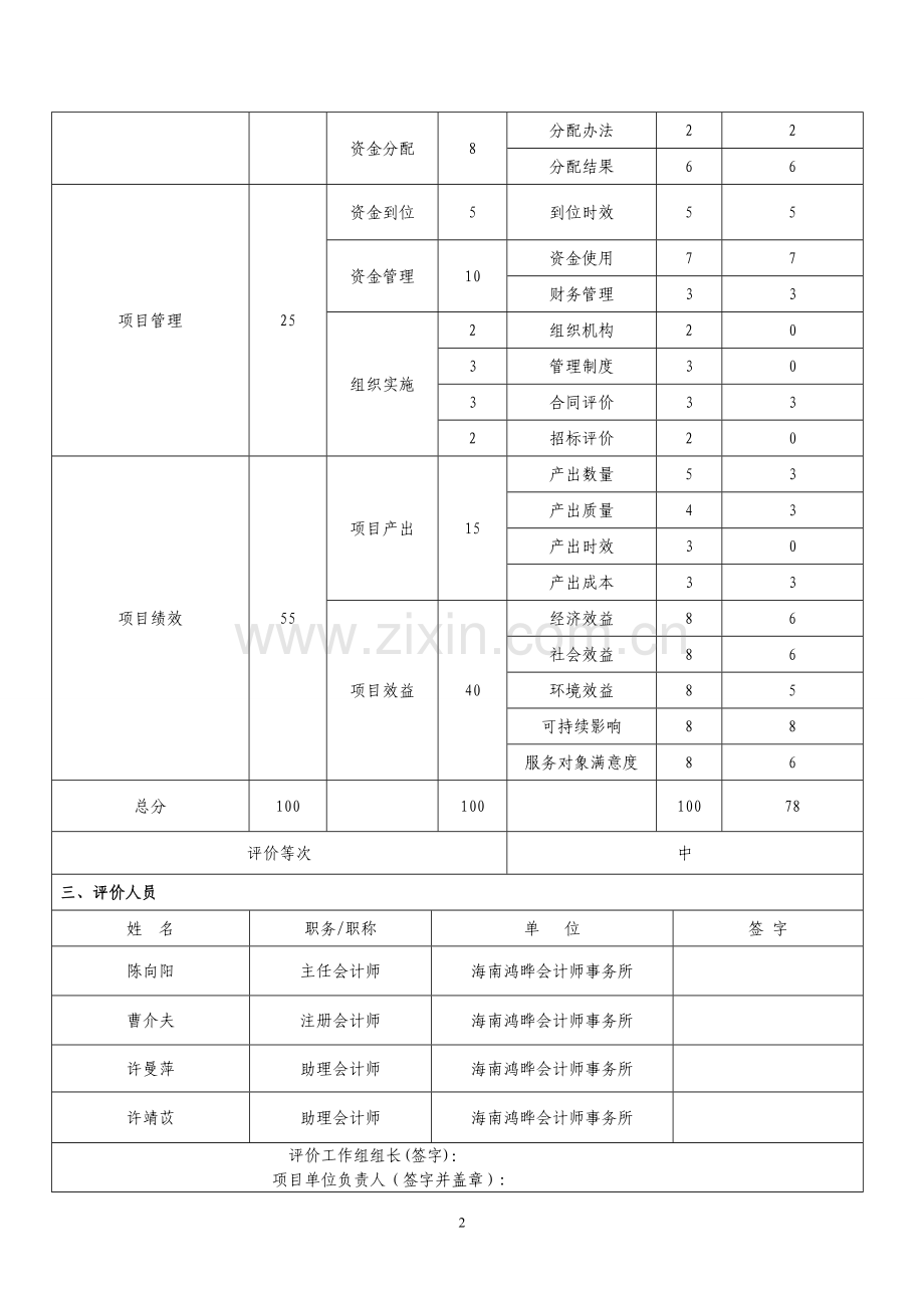 东方殡葬管理中心公墓建设项目绩效评价报告.doc_第2页