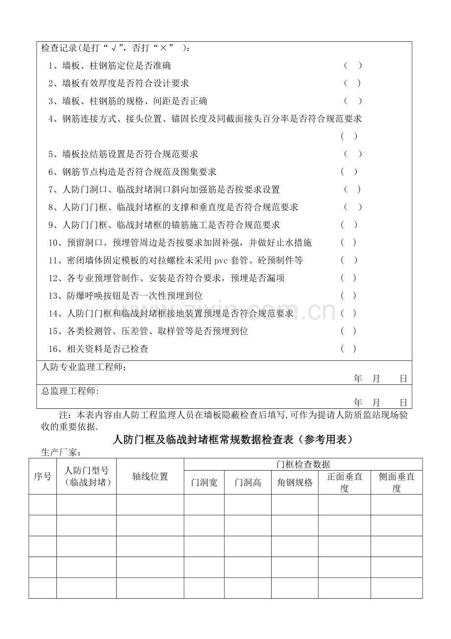 人防施工现场监理检查参考用表.doc_第2页