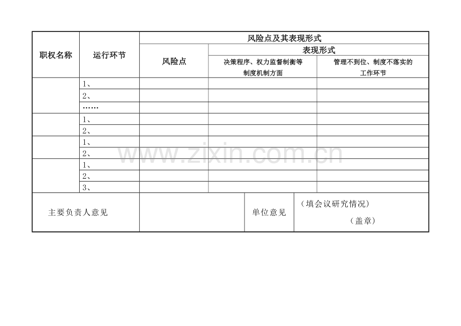 岗位廉政风险点排查表.doc_第3页