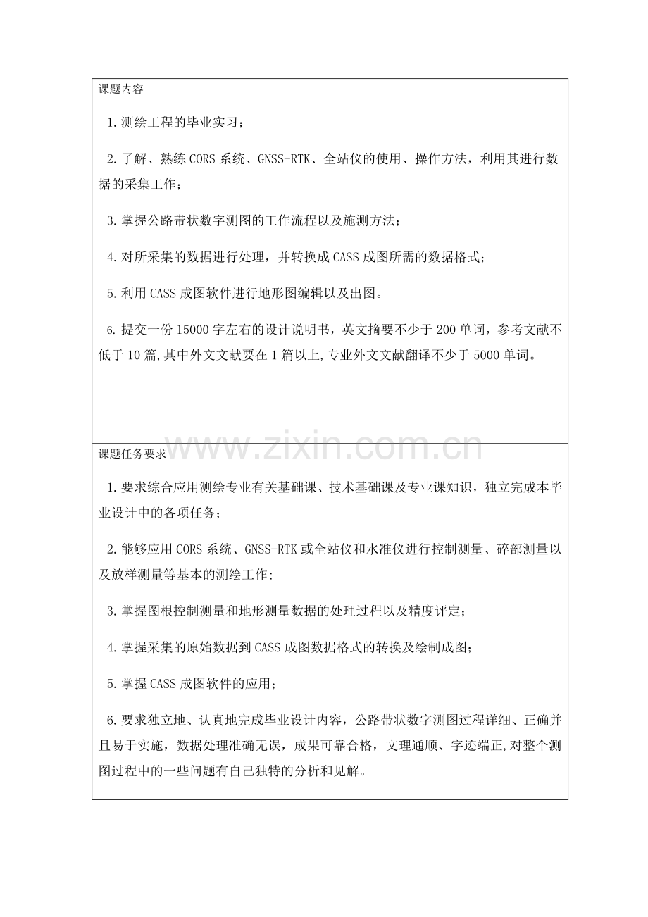 基于GNSS公路带状地形图测绘方案设计.doc_第2页