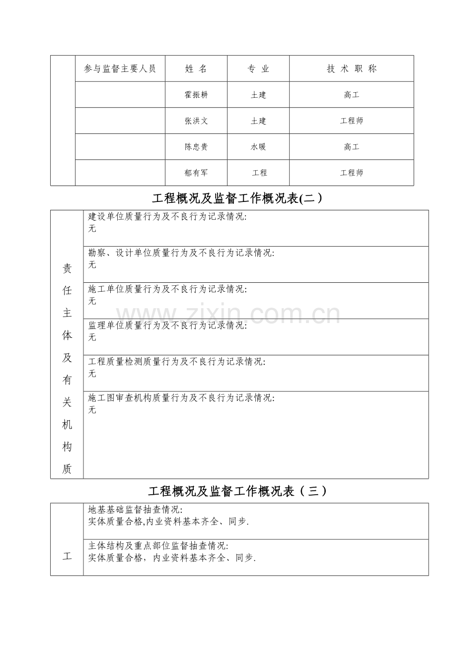 工程质量监督报告(参考).doc_第2页