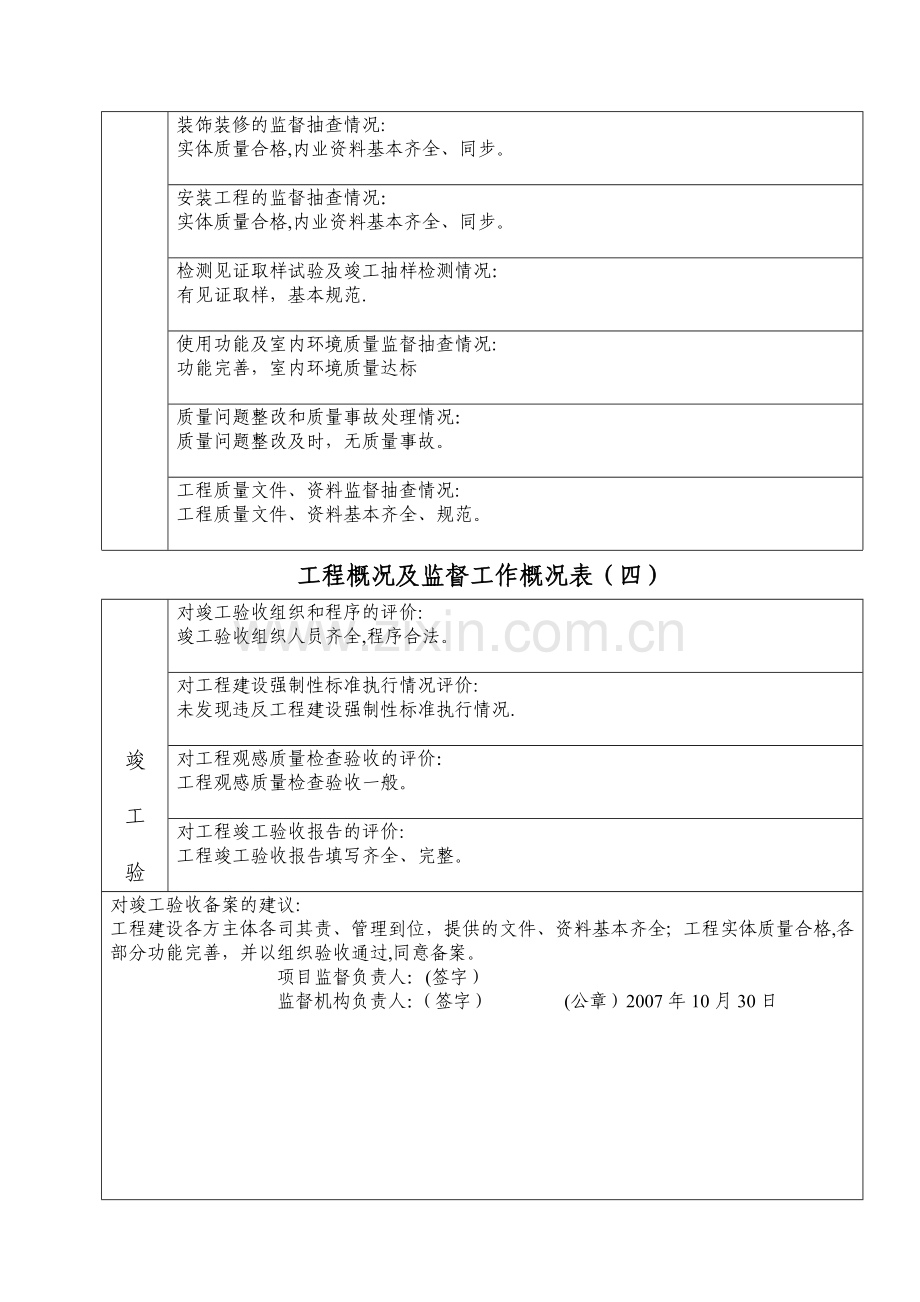 工程质量监督报告(参考).doc_第3页