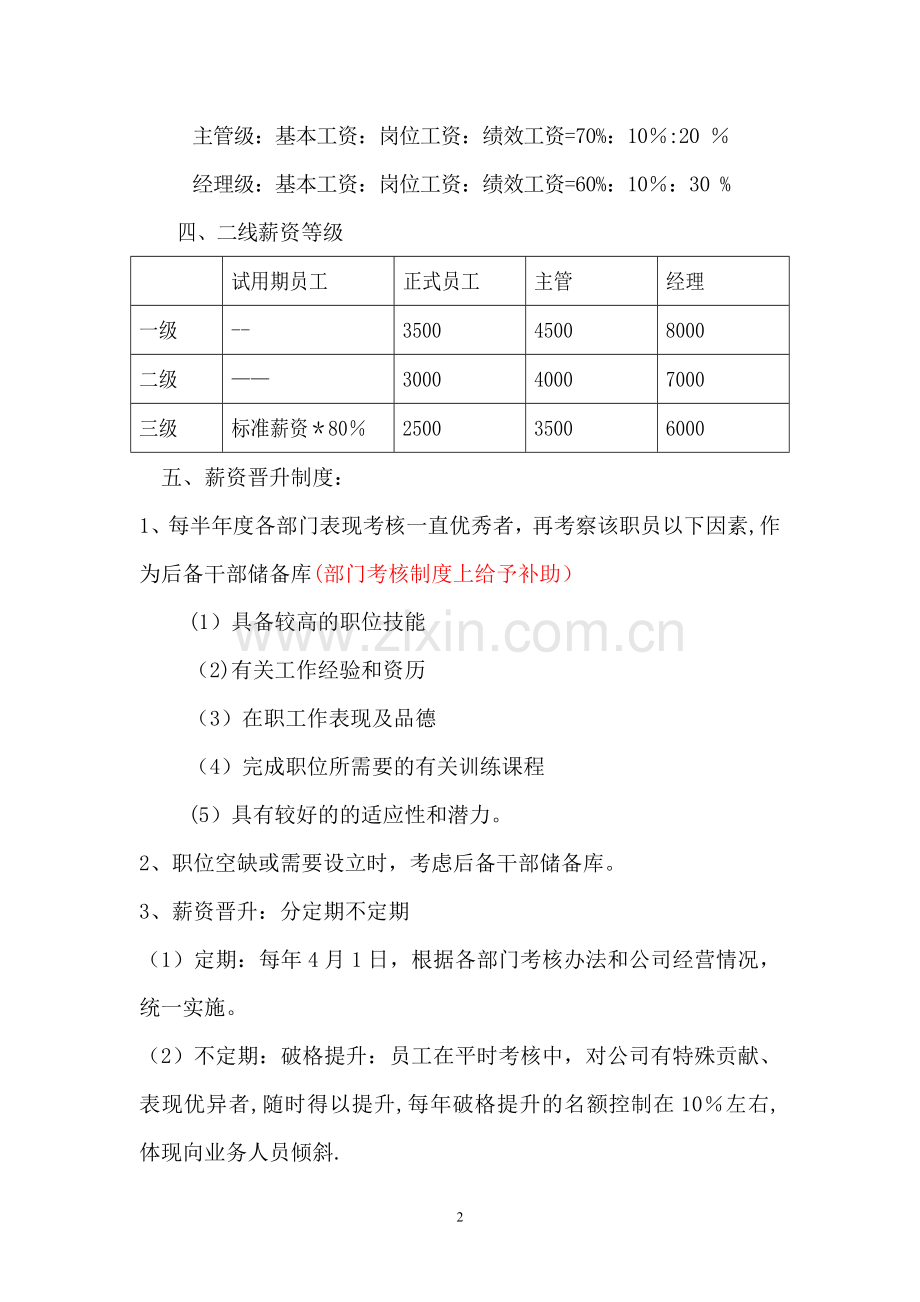 薪资等级晋升制度(附：薪资定级、调整审批表).doc_第2页