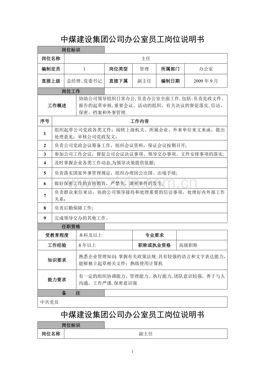 中煤建设集团公司办公室员工岗位说明书.doc_第1页