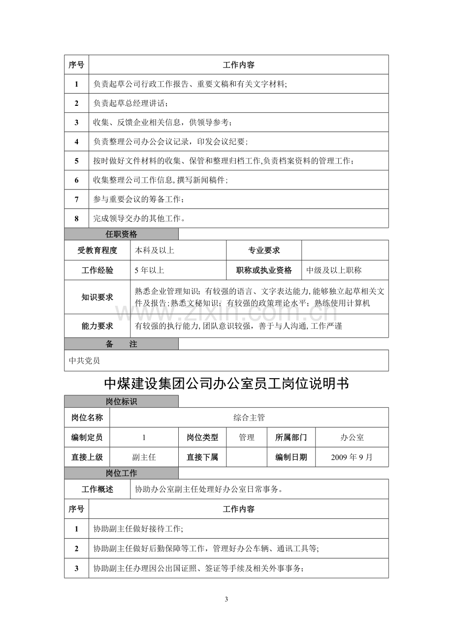 中煤建设集团公司办公室员工岗位说明书.doc_第3页