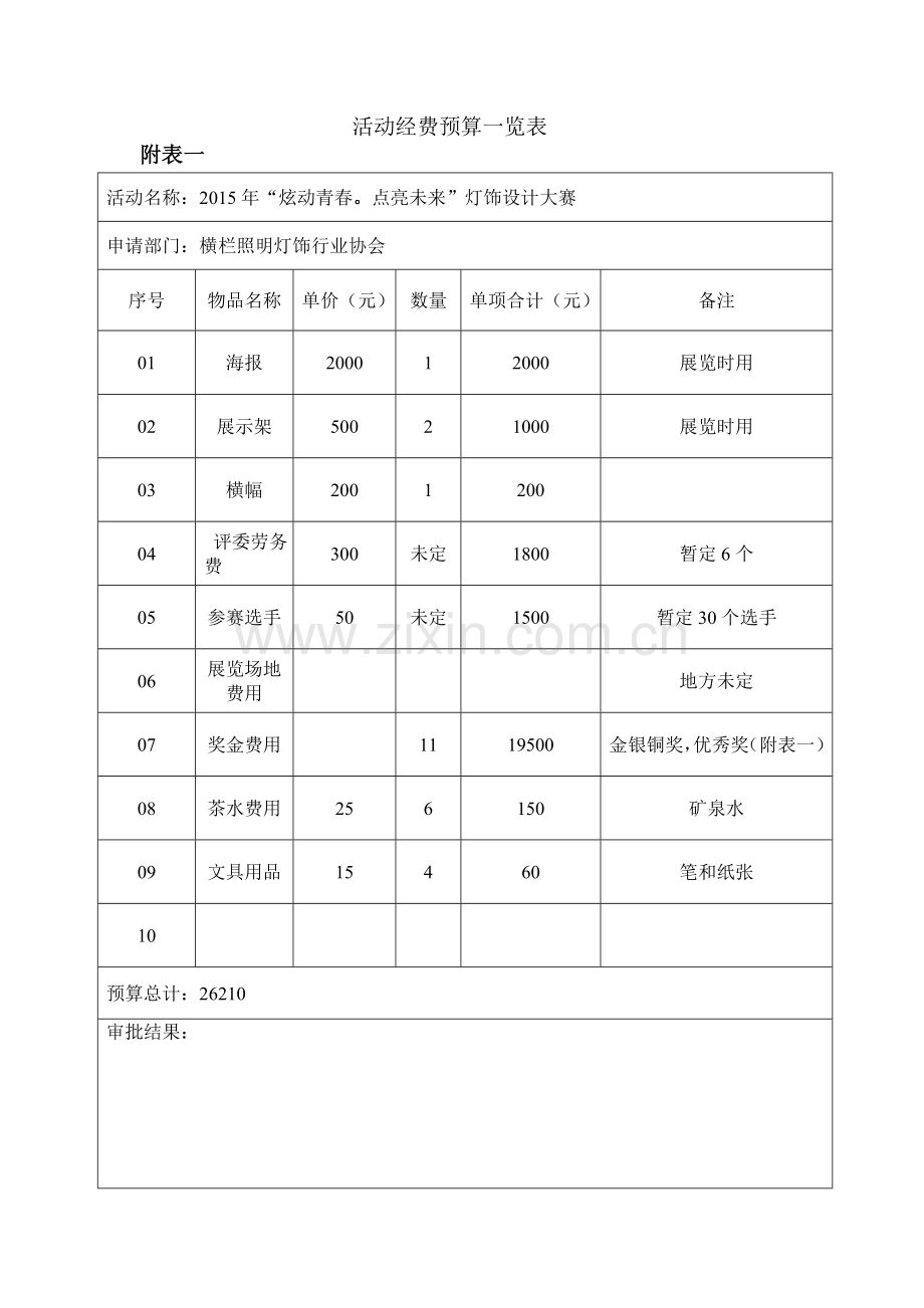 活动经费预算一览表.doc_第1页