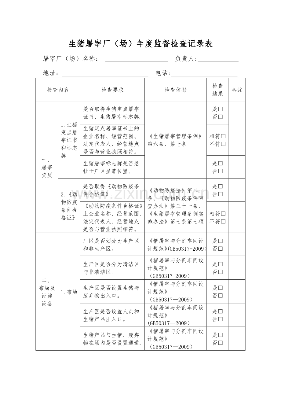 生猪屠宰厂(场)年度监督检查记录表.doc_第1页