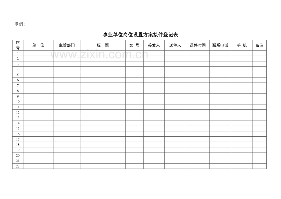 事业单位岗位设置方案核准工作经验交流提纲.doc_第2页