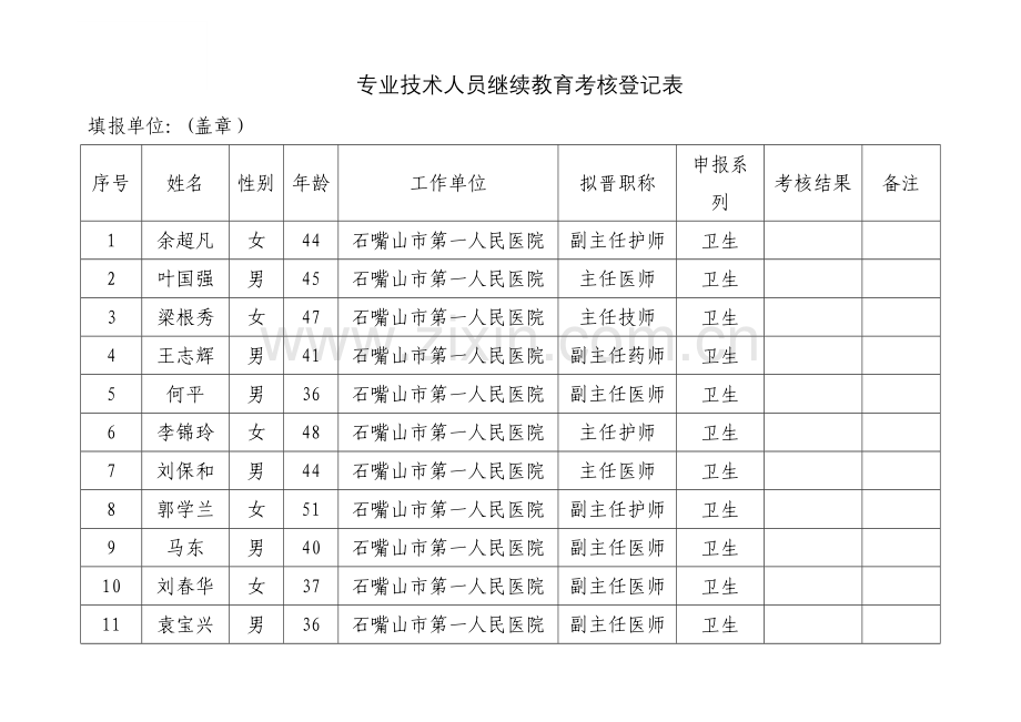 专业技术人员继续教育考核登记表.doc_第1页