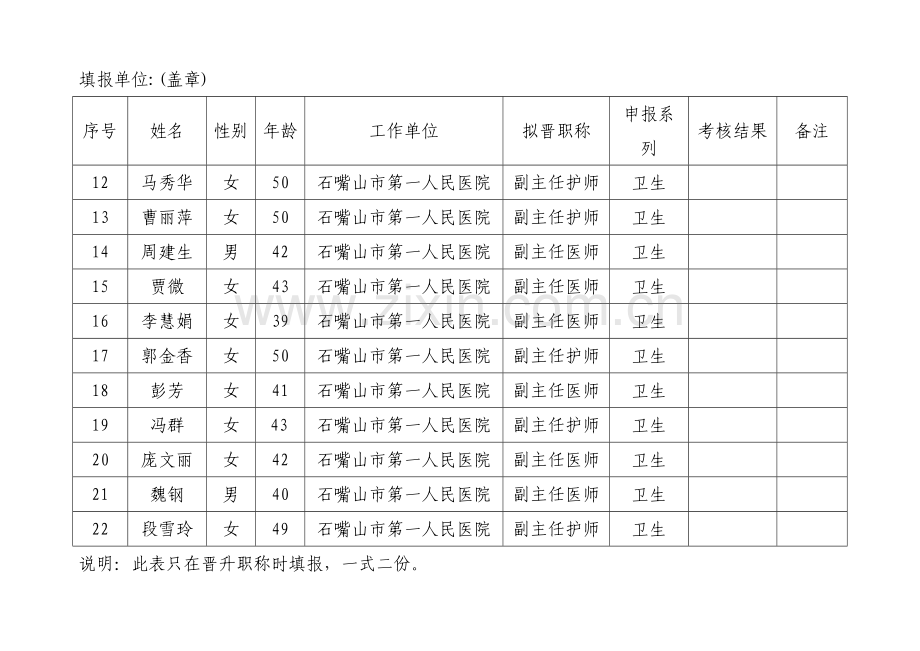 专业技术人员继续教育考核登记表.doc_第2页