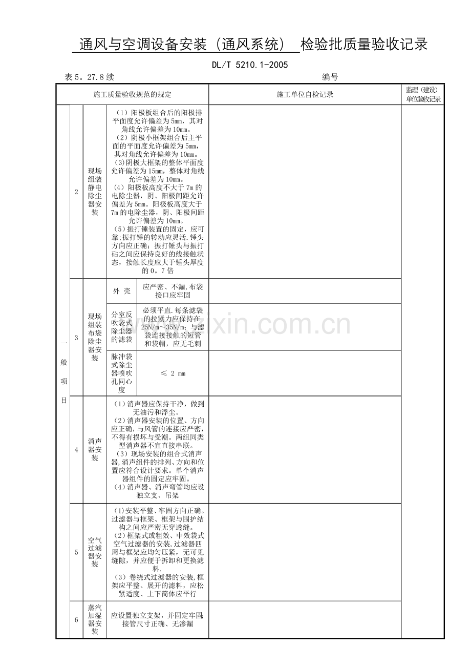 表5.27.8-通风与空调设备安装(通风系统).doc_第2页