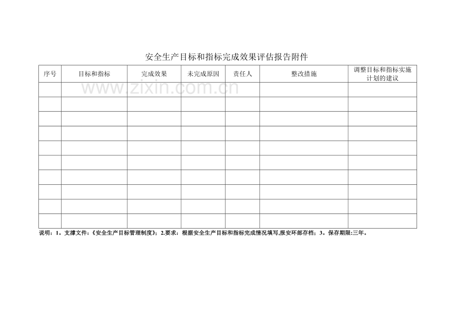 安全生产目标和指标完成效果评估报告.doc_第2页