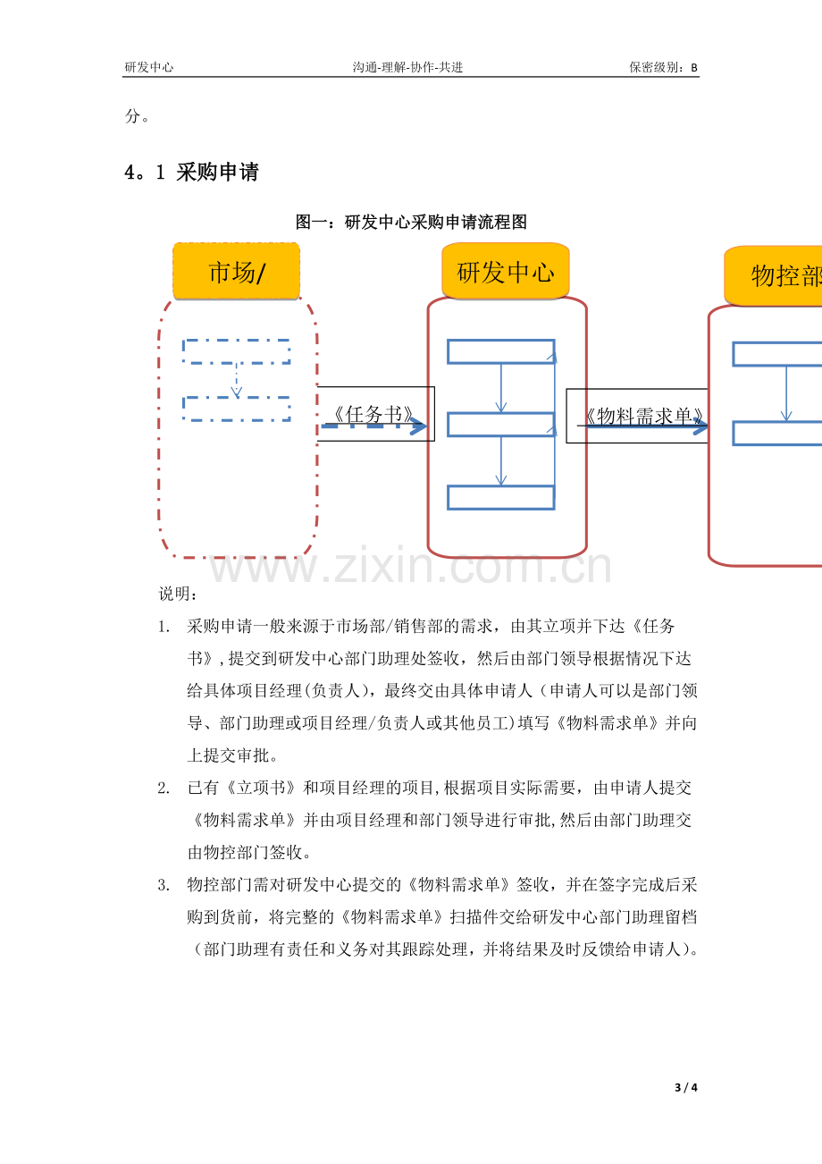 研发中心资产管理制度.doc_第3页