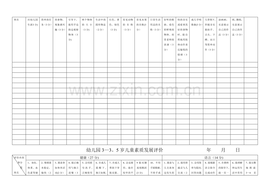 幼儿园各年龄阶段幼儿素质发展评估表.doc_第2页