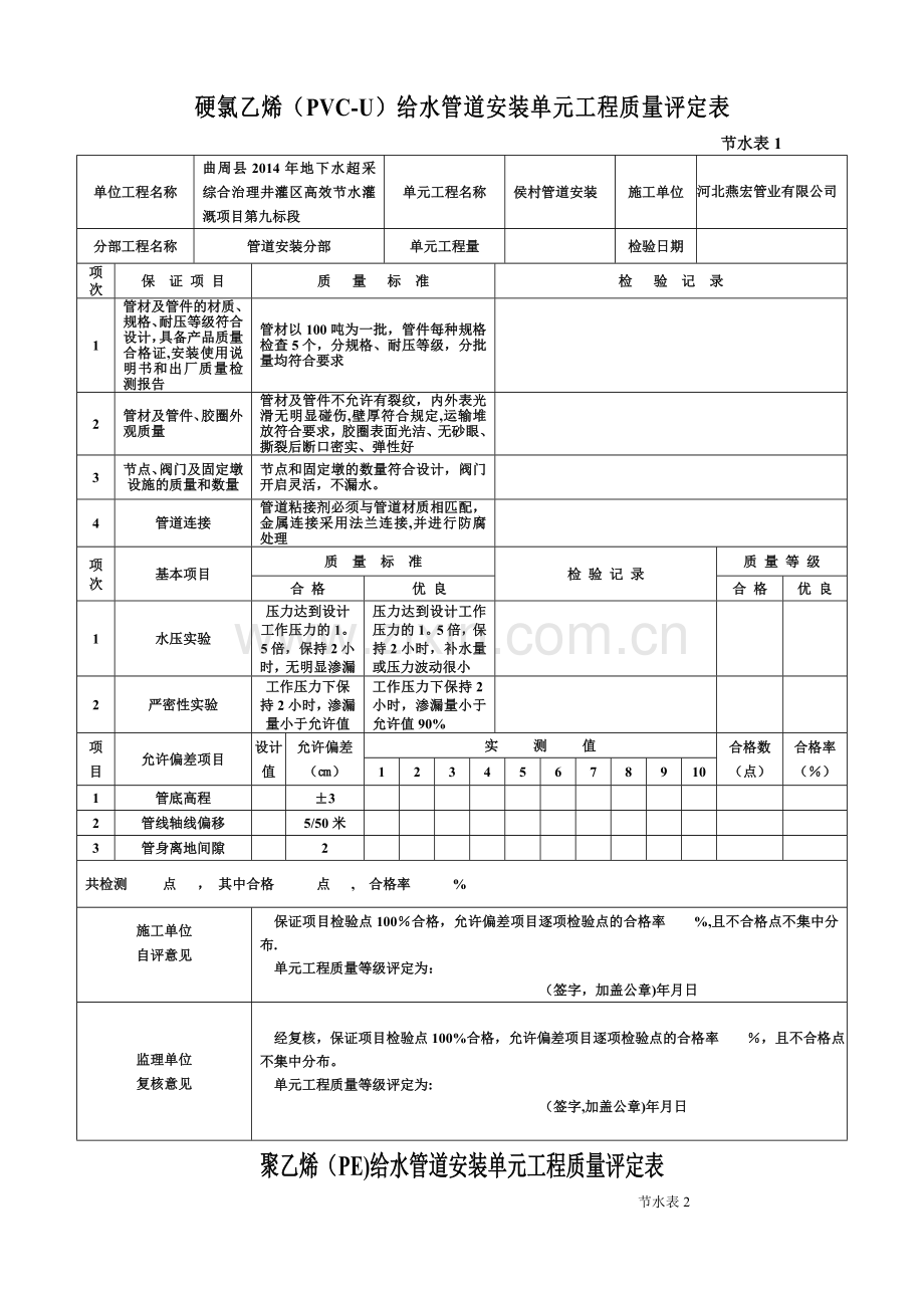 新规范节水工程滴灌单元质量评定表.doc_第1页