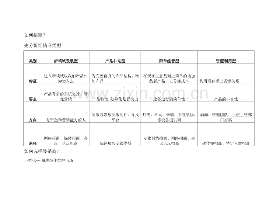 如何管理经销商.doc_第1页