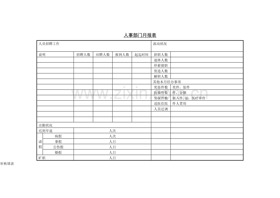 日常员工管理表格.doc_第2页