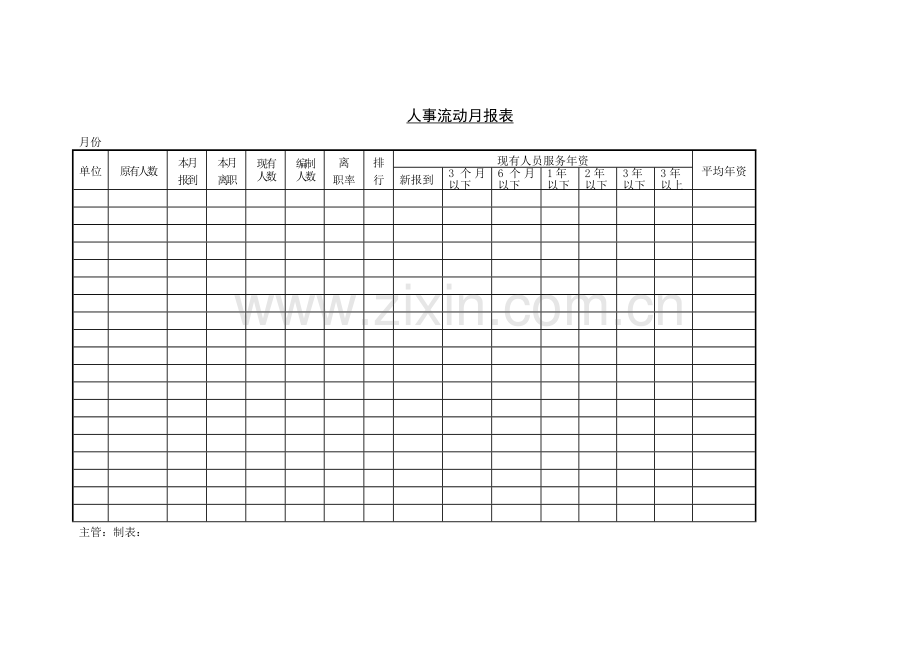 日常员工管理表格.doc_第3页