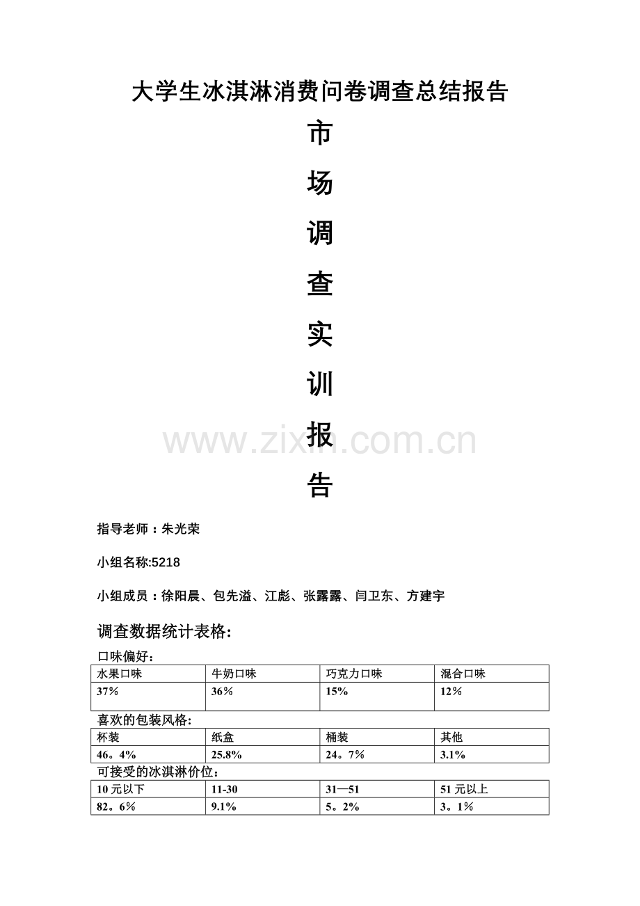 大学生冰淇淋消费问卷调查总结报告.doc_第1页