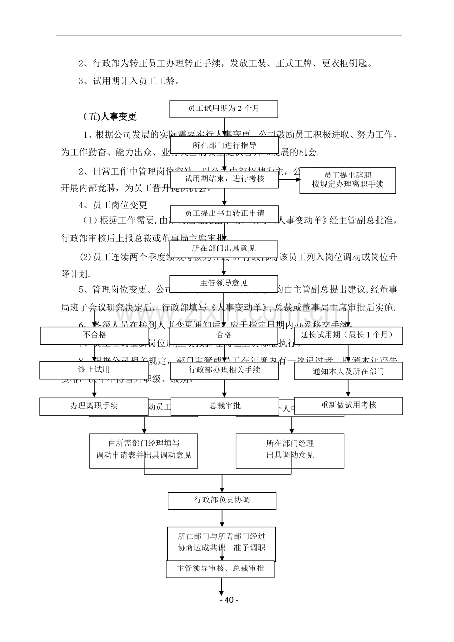 第四章-人事管理制度(多元化企业规章制度汇编).doc_第2页