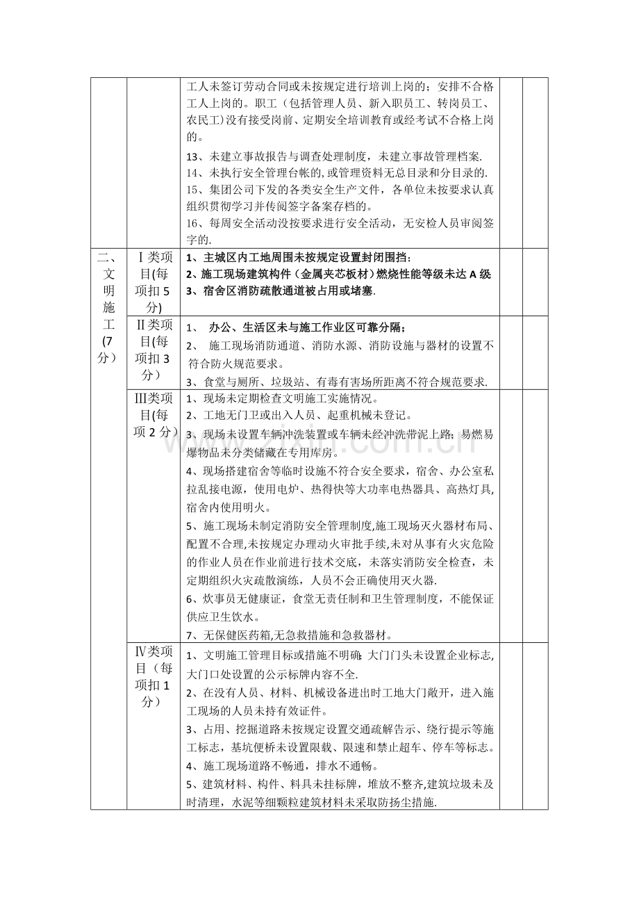 市政工程公司安全生产标准化达标考核标准(通用).doc_第3页