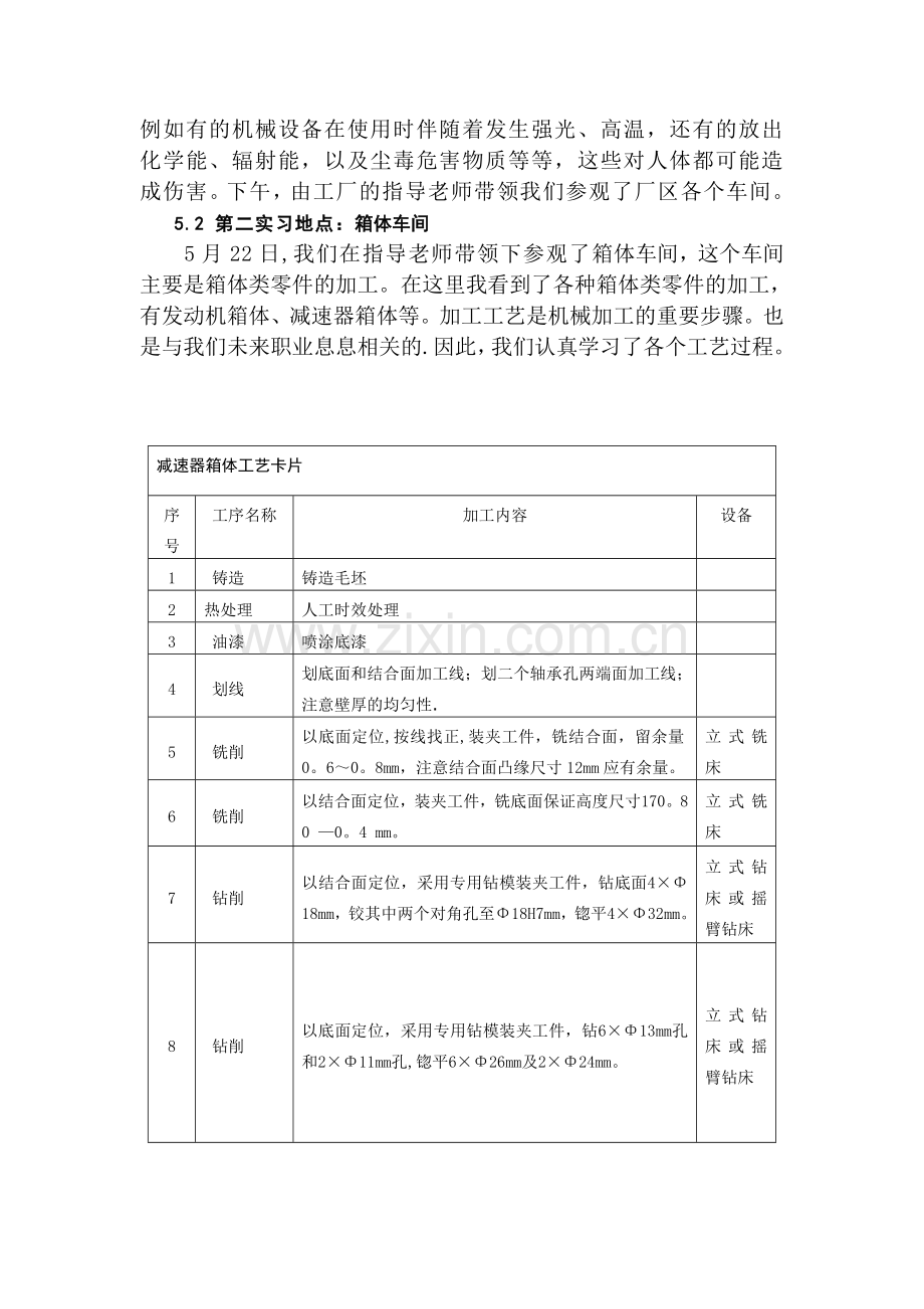 西安工业大学北方信息工程学院生产实习报告.doc_第3页