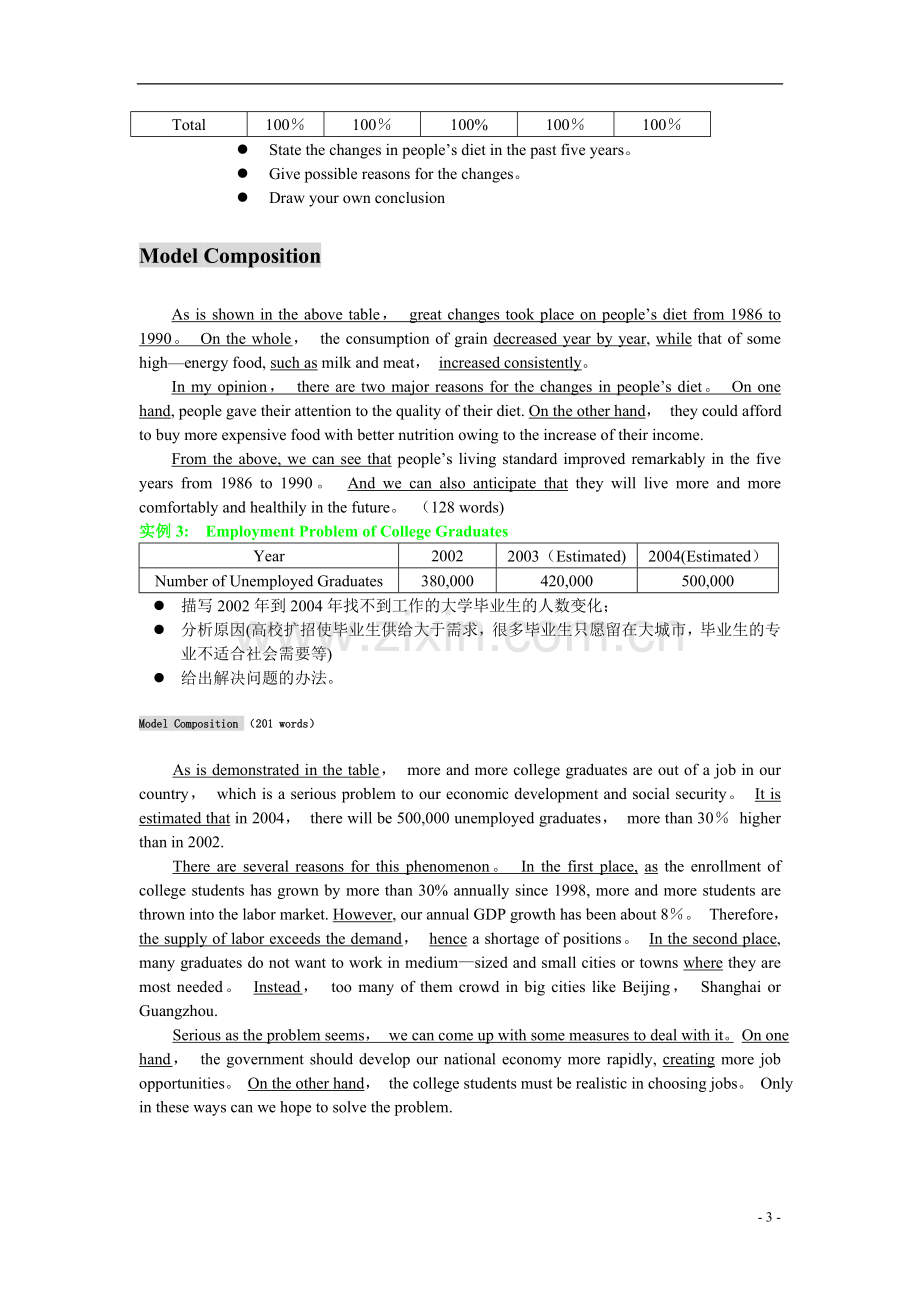 英语四级表格和图表题型作文写作策略.doc_第3页