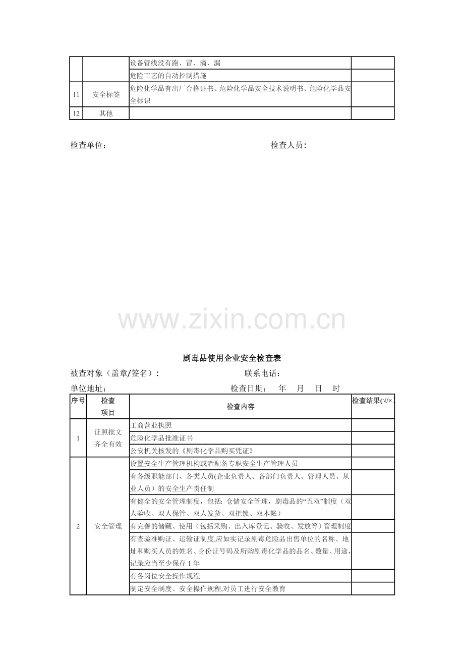 崇仁县安全生产常用监督检查表.doc_第3页