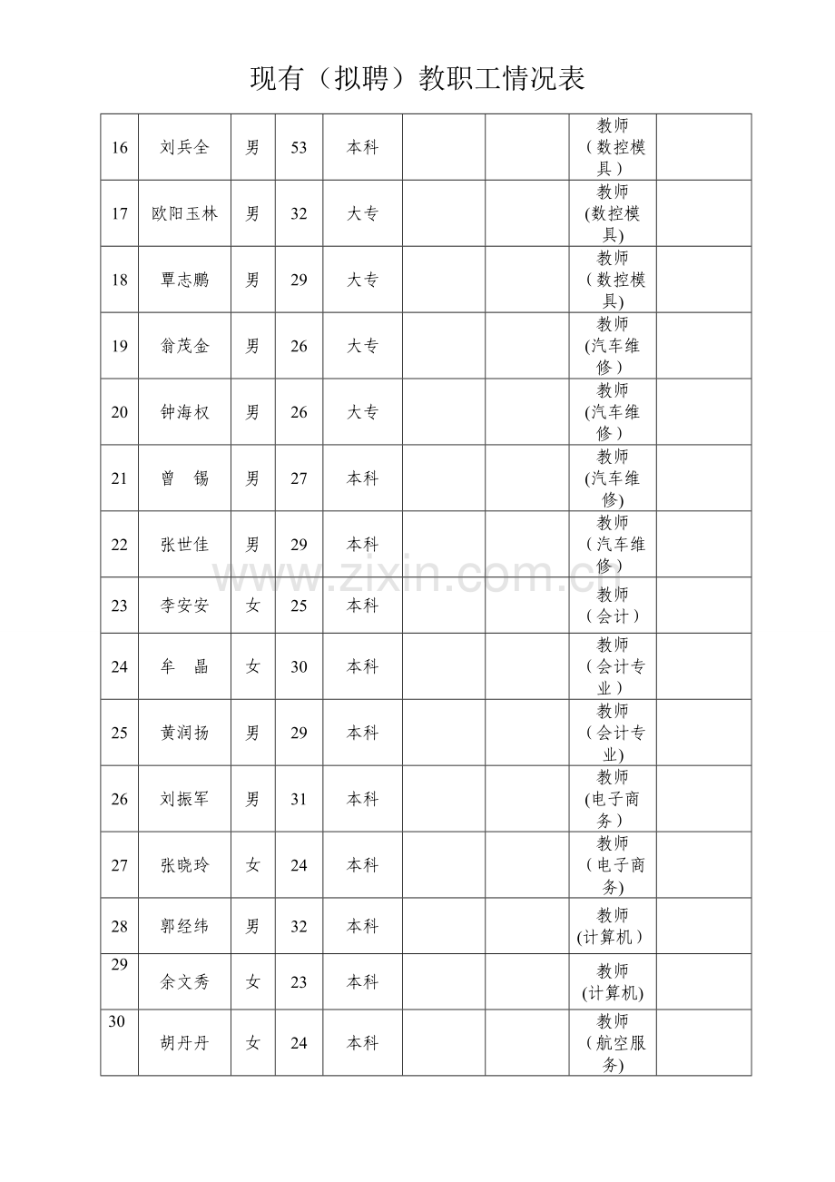 教职工汇总表.doc_第3页