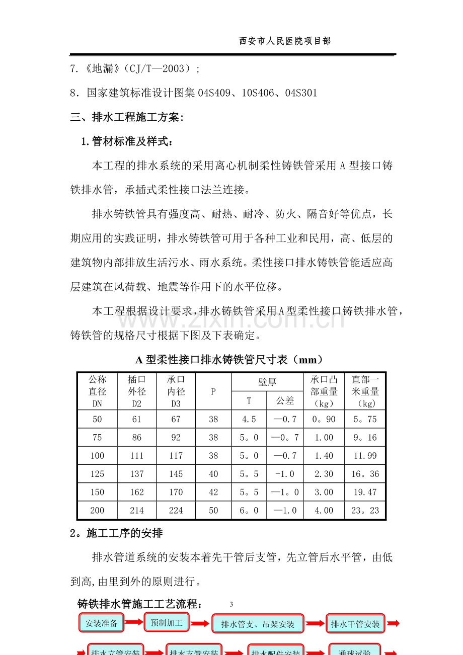 柔性铸铁管排水工程施工方案.docx_第3页