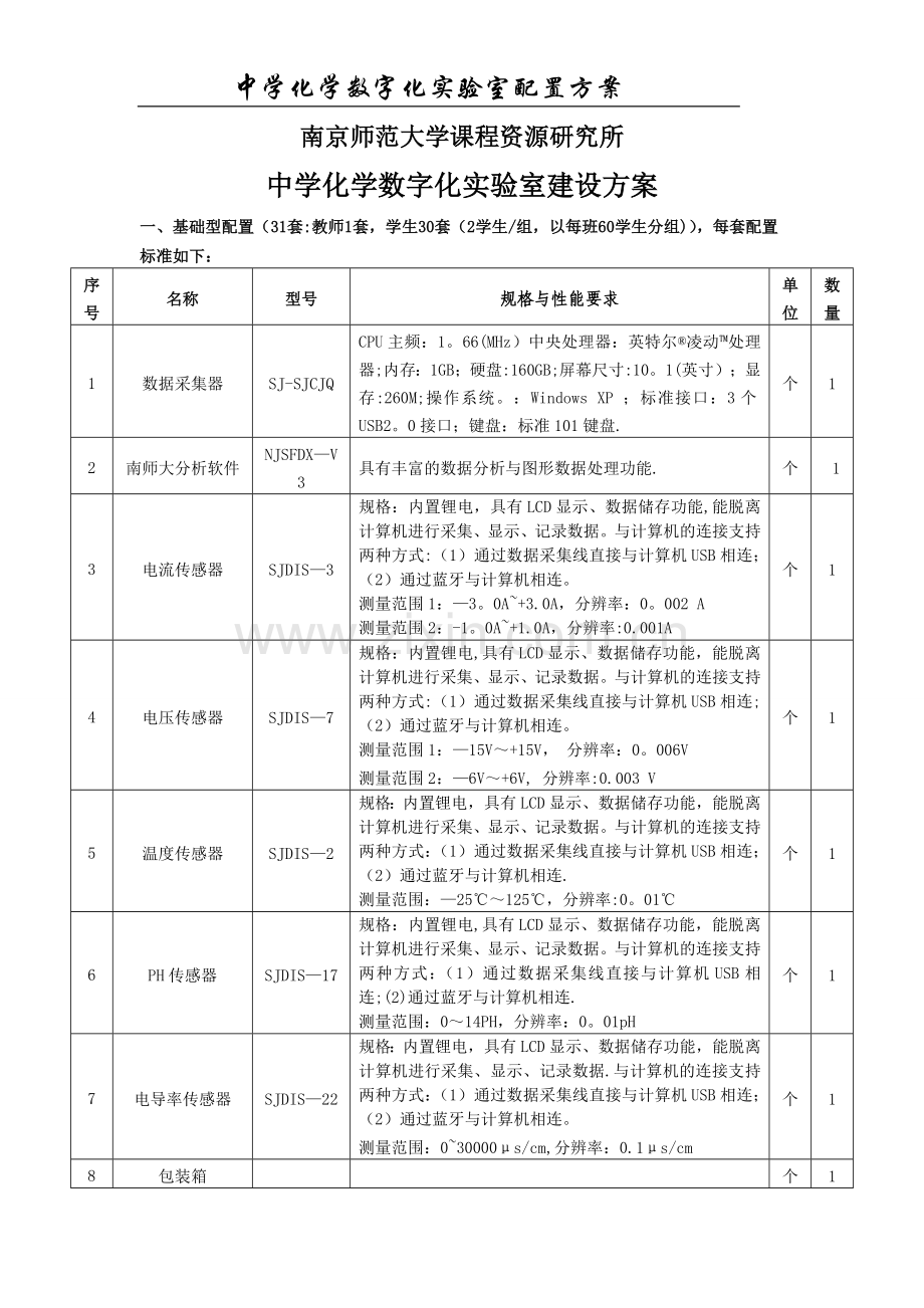 中学化学数字化实验室建设方案.doc_第1页