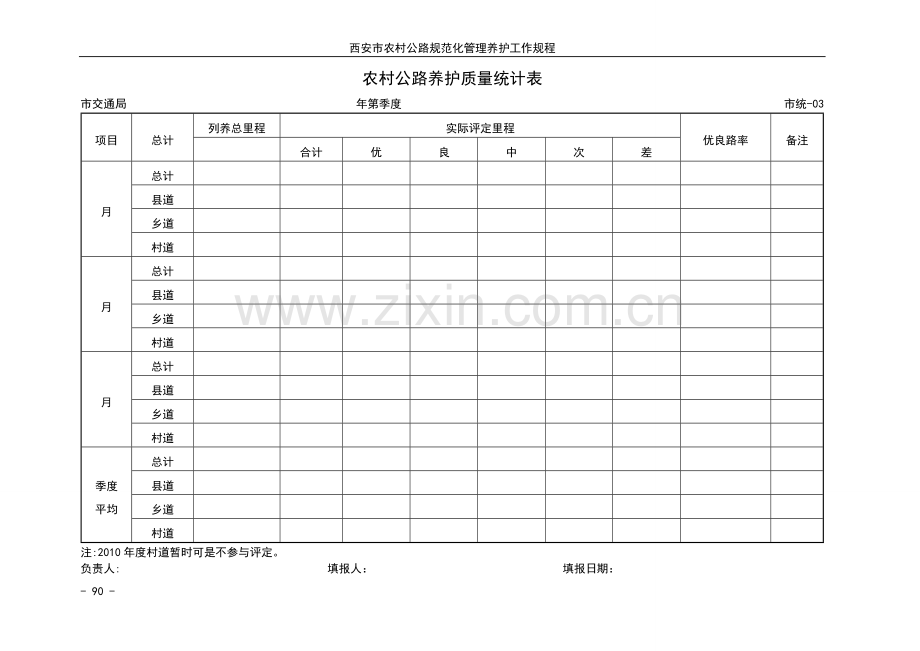 村公路日常养护巡查记录表.doc_第3页