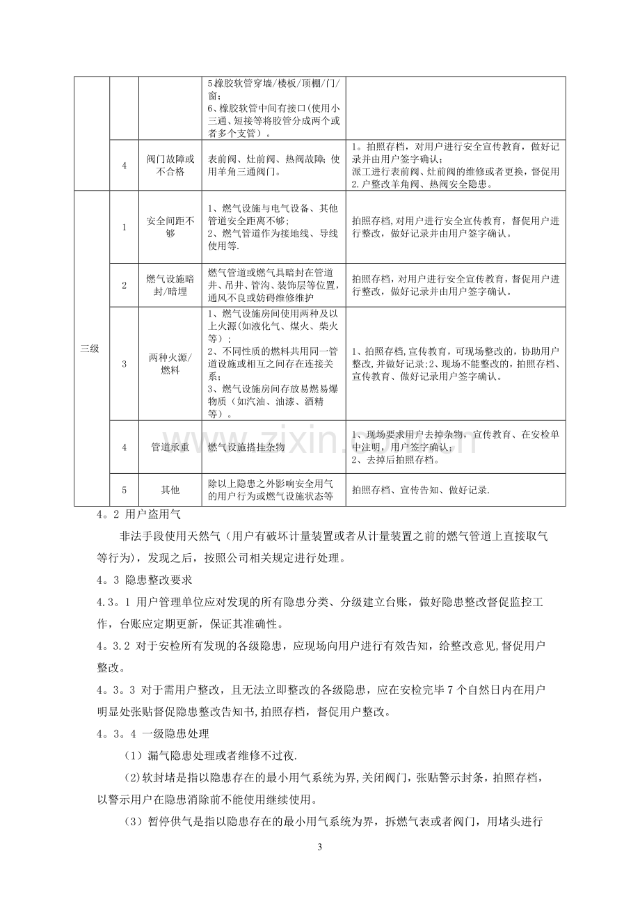 室内燃气安全隐患管理标准.doc_第3页