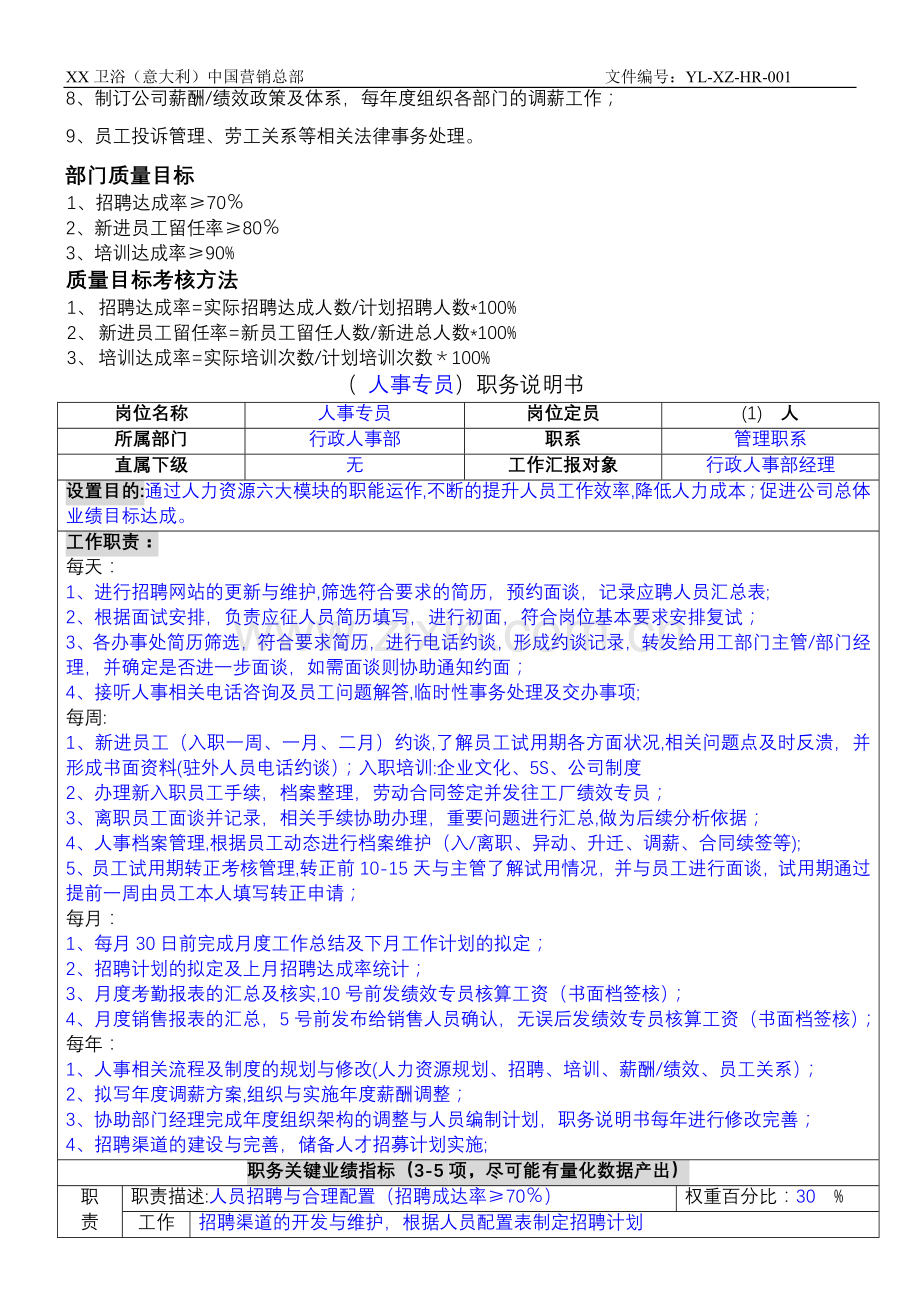 行政人事部职能(模板).doc_第2页