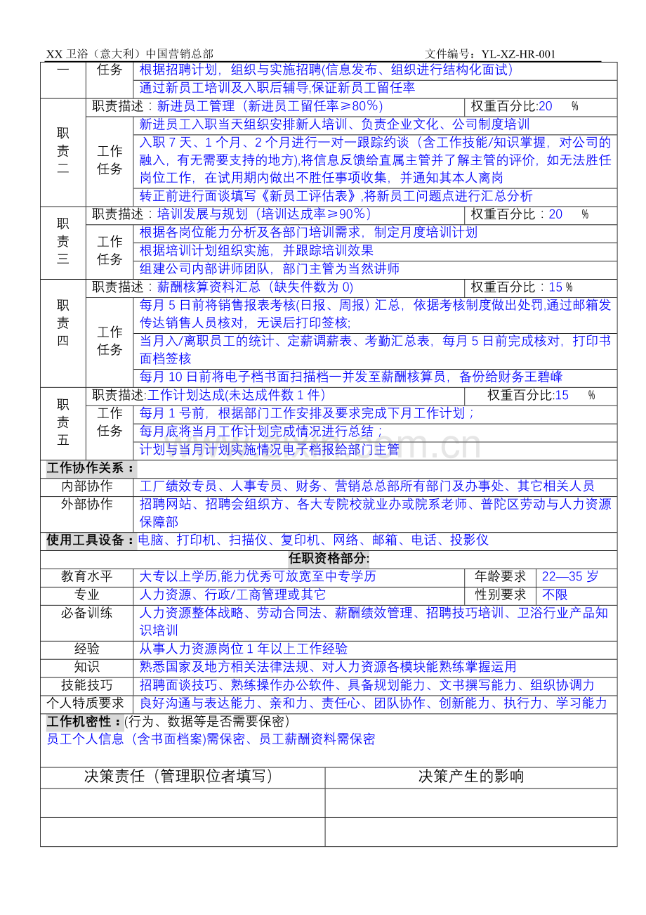 行政人事部职能(模板).doc_第3页