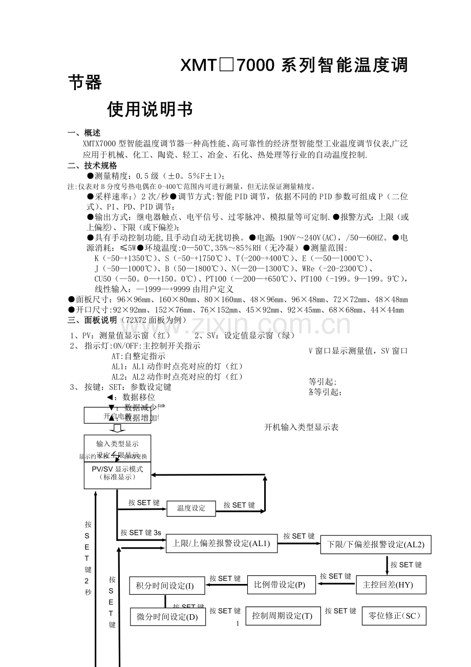 智能温控仪表说明书.doc_第1页